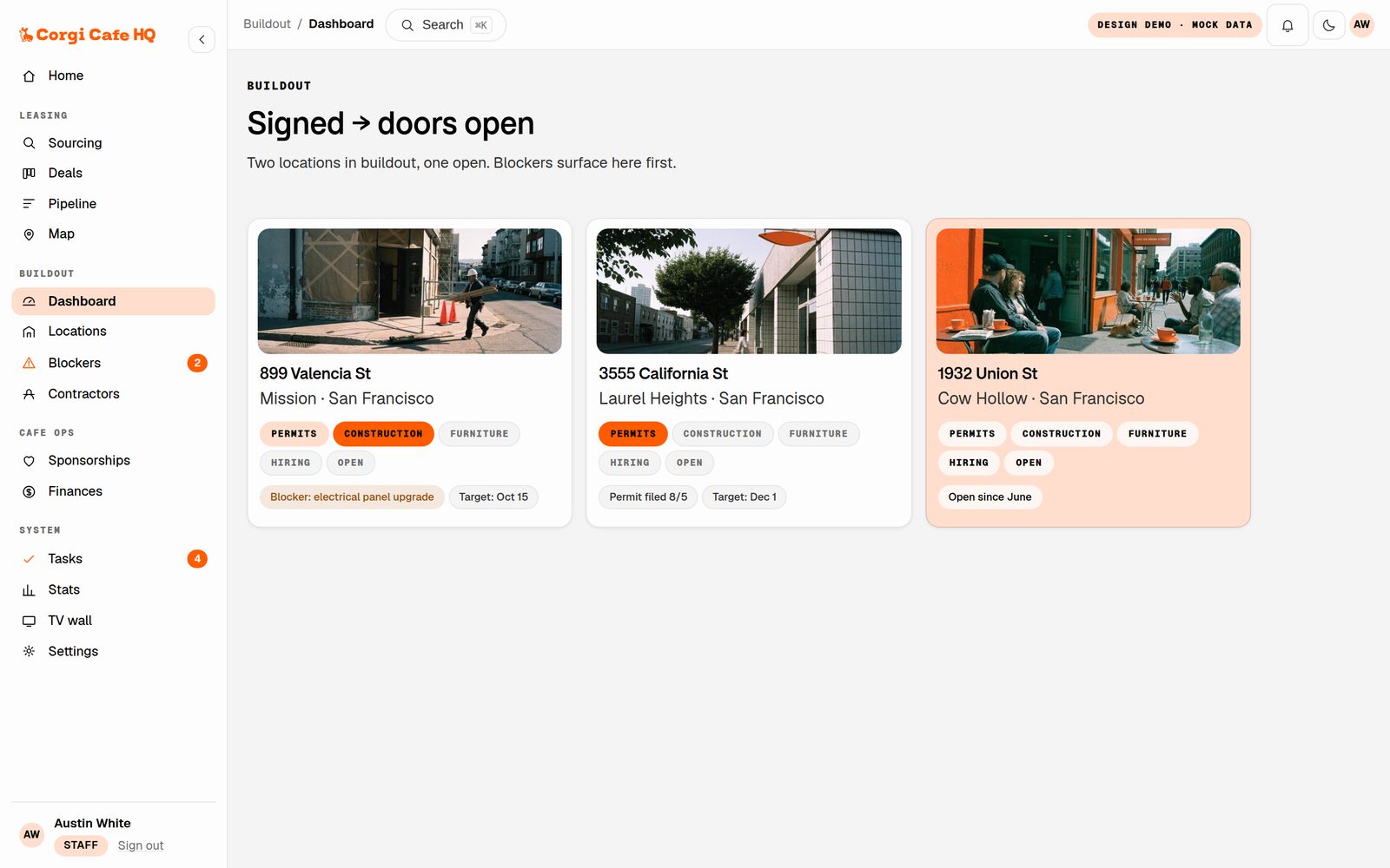 Corgi HQ buildout dashboard