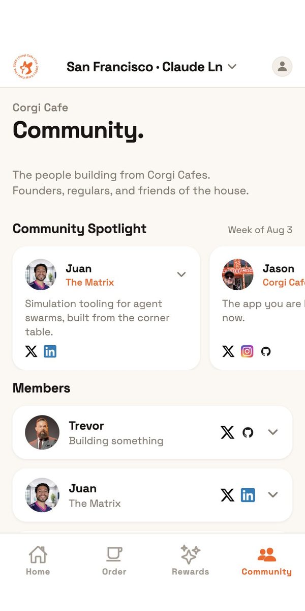 Corgi community member directory